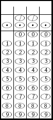 SAT Answer Grid